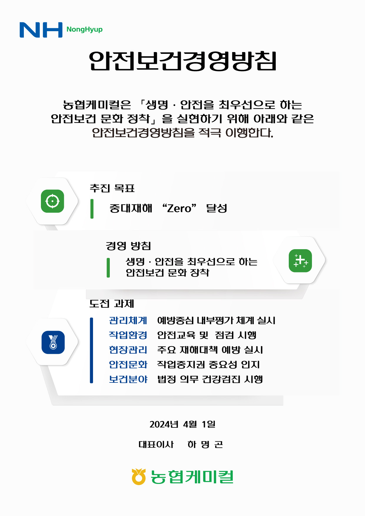 추진목표 : 중대재해 &nbspZero  달성
                                경영방침 : 생명·안전을 최우선으로 하는 안전보건 문화 장착 
                                도전과제 : 
                                ○관리체계
                                - 예방중심 내부평가 체계 실시
                                ○작업환경
                                - 안전교육 및 점검 시행
                                ○현장관리
                                - 주요 재해대책 예방 실시
                                ○안전문화 
                                - 작업중지권 중요성 인지
                                ○보건분야
                                - 법정 의무 건강검긴 시행
                                2024년 4월 1일
                                대표이사 하명곤